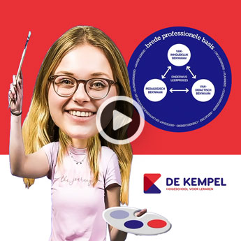 Uitleganimatie over de Kempelscan