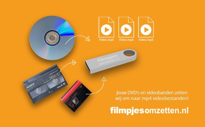 Contact met Filmpjesomzetten.nl
